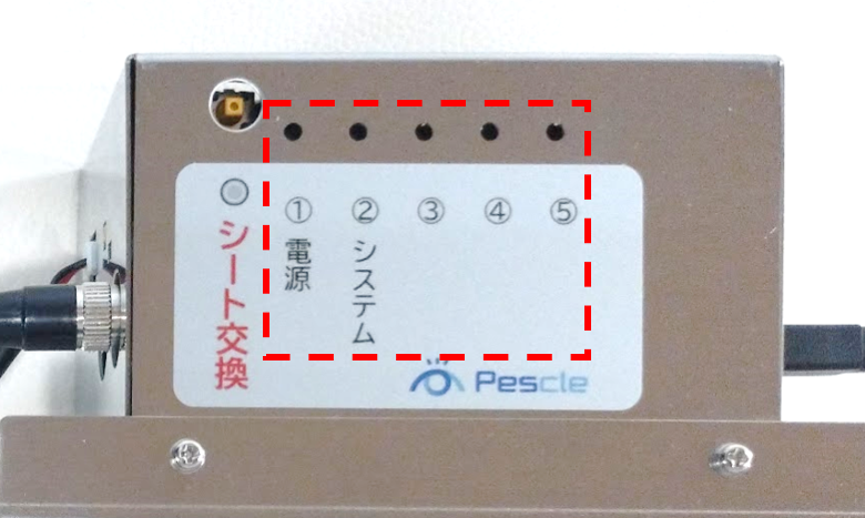 通信BOX