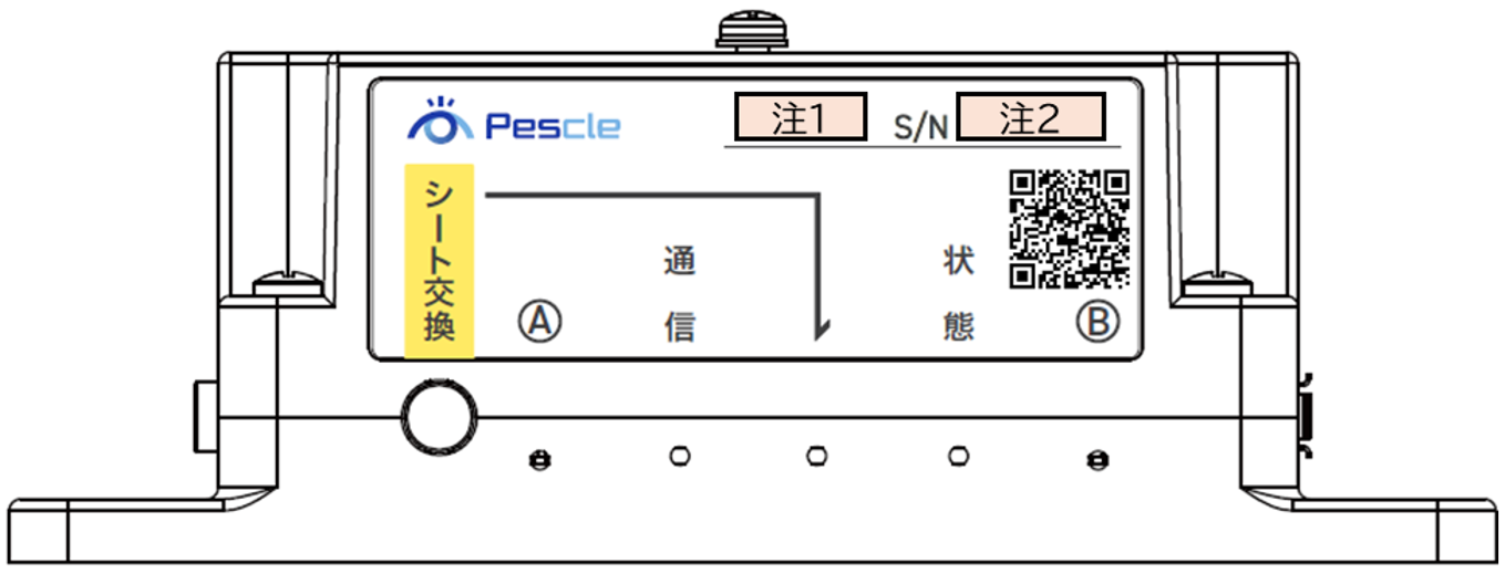 通信BOX2