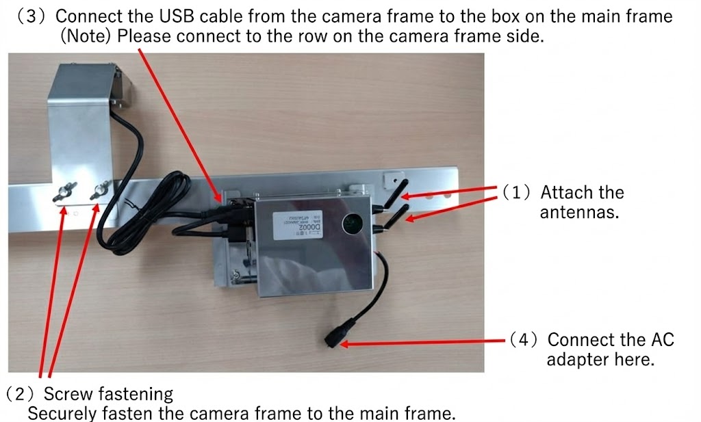 PIF-01 Installation Preparation