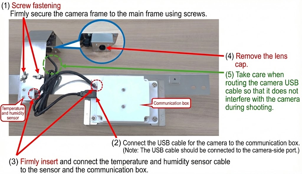 PIF-02 Installation Preparation